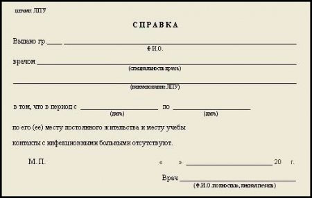 Медицинская справку об эпидокружении в Нижнем Новгороде