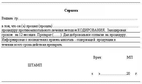 Справка о кодировании от алкоголизма в Нижнем Новгороде